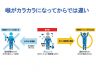 熱中症対策に経口補水液 画像2