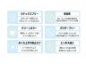 指先ﾌｨｯﾄ！医療用グローブ 画像3