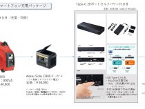 避難所でｽﾏﾎ充電ﾊﾟｯｹｰｼﾞ